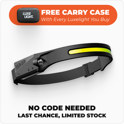 Tryluxelight LED Headlamp (FREE CASE)