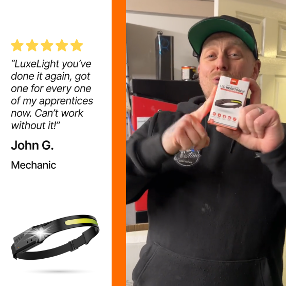 Tryluxelight LED Headlamp (FREE CASE)